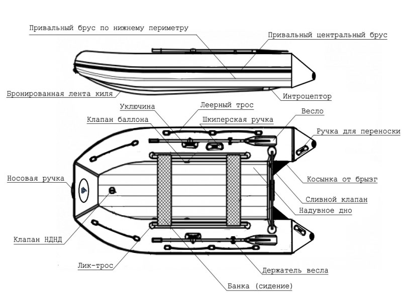 Лодка Regat 310 НДНД